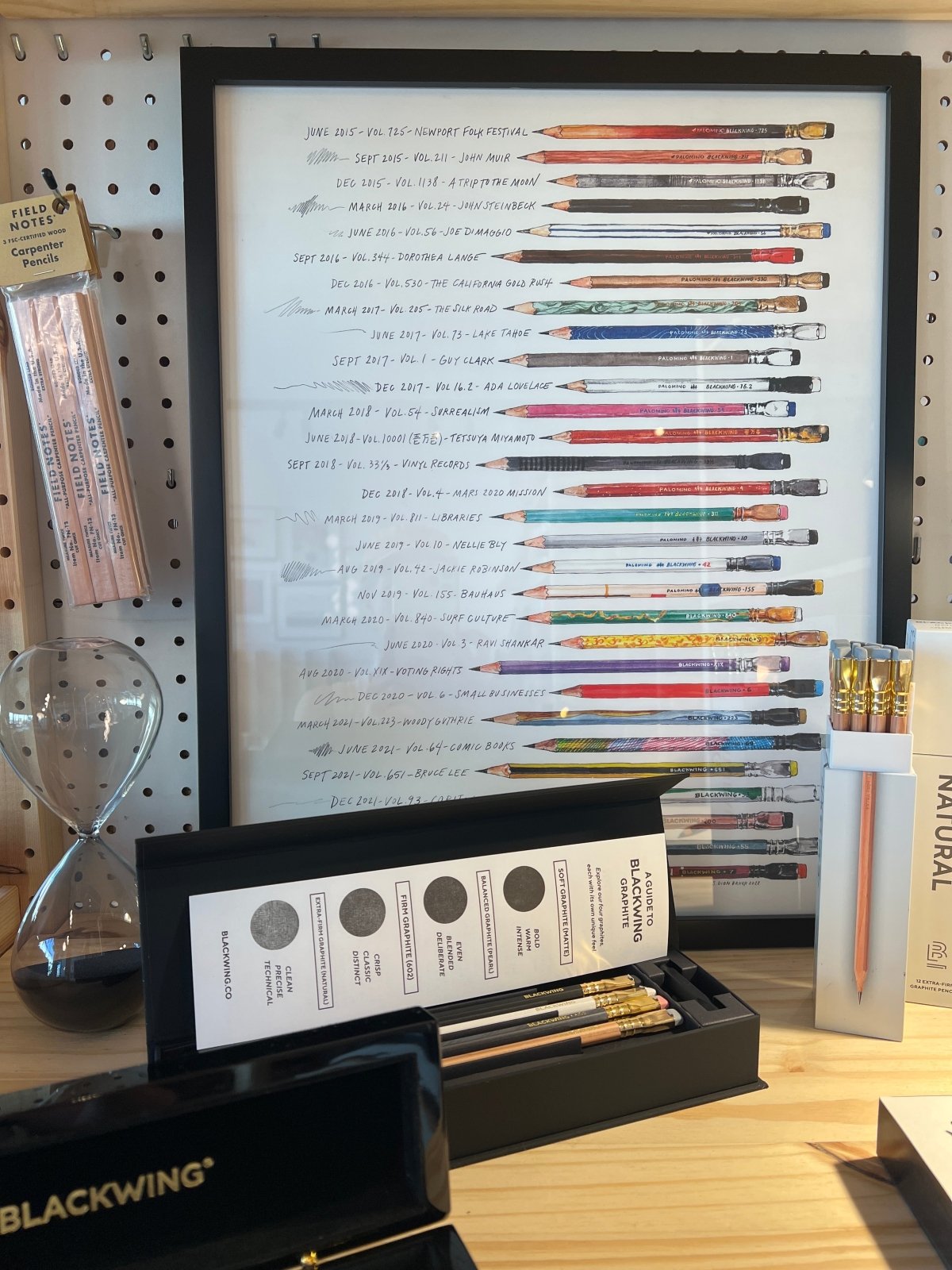 Blackwing · Blackwing Volumes Print | socius design in Rochester, MN