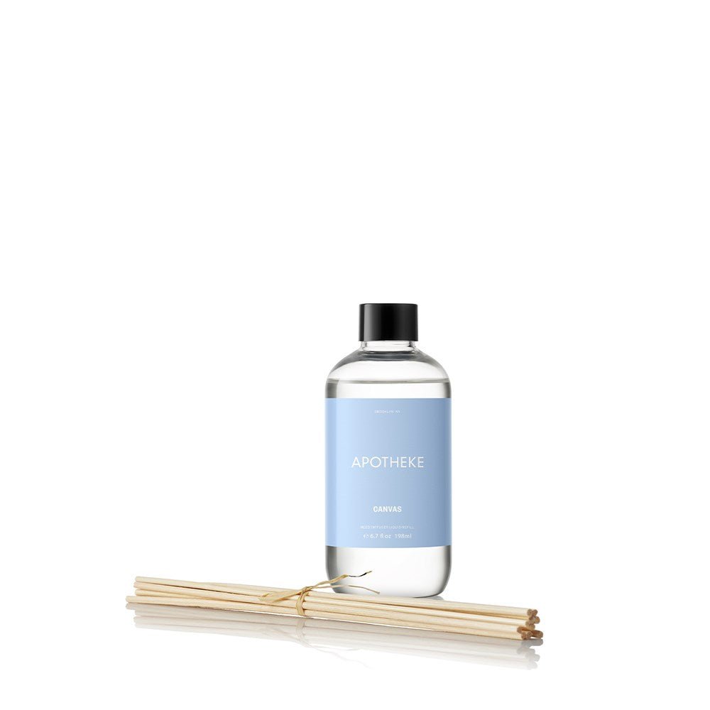 APOTHEKE · Canvas Reed Diffuser Refill | socius design in Rochester, MN