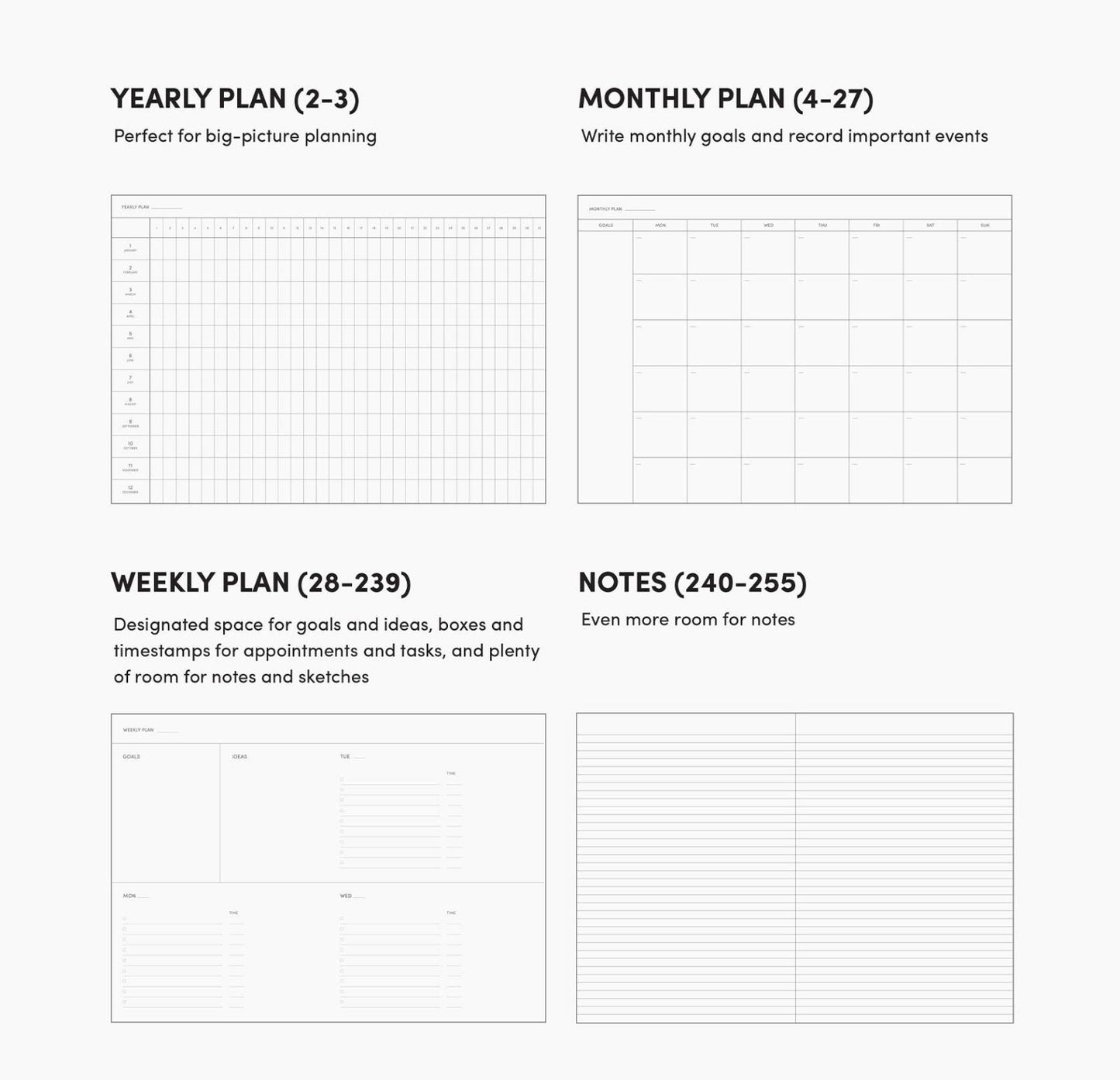 Poketo · Concept Planner in Circle | socius design in Rochester, MN