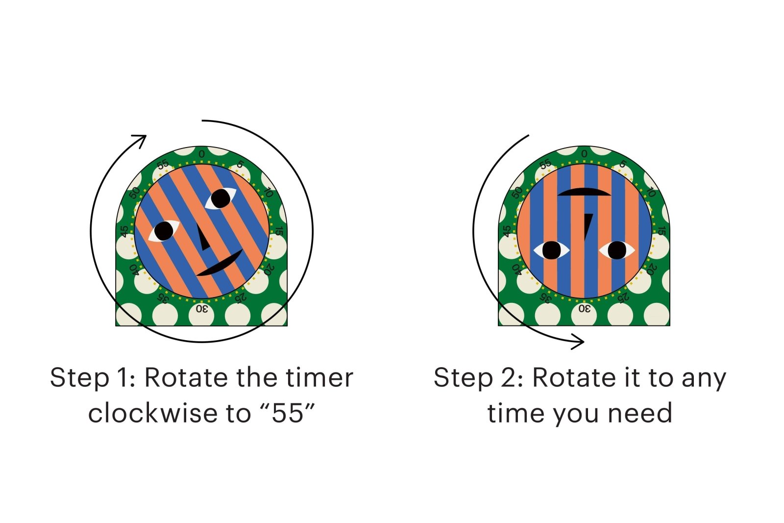 Areaware · Dusen Dusen Everybody Kitchen Timer | socius design in Rochester, MN