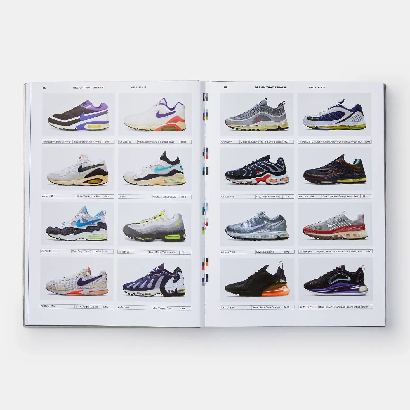Phaidon · Nike: Better is Temporary | socius design in Rochester, MN