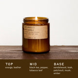 P.F. Candle Co. · P.F. Candle Co. - Los Angeles - 7.2 oz Standard Soy Candle | socius design in Rochester, MN