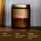 P.F. Candle Co. · P.F. Candle Co. - Teakwood & Tobacco - 7.2 oz Standard Soy Candle | socius design in Rochester, MN