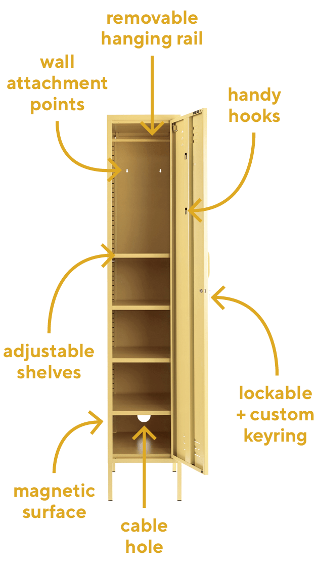 Mustard Made US · The Skinny | socius design in Rochester, MN