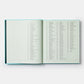 Phaidon · Woman Made: Great Women Designers | socius design in Rochester, MN