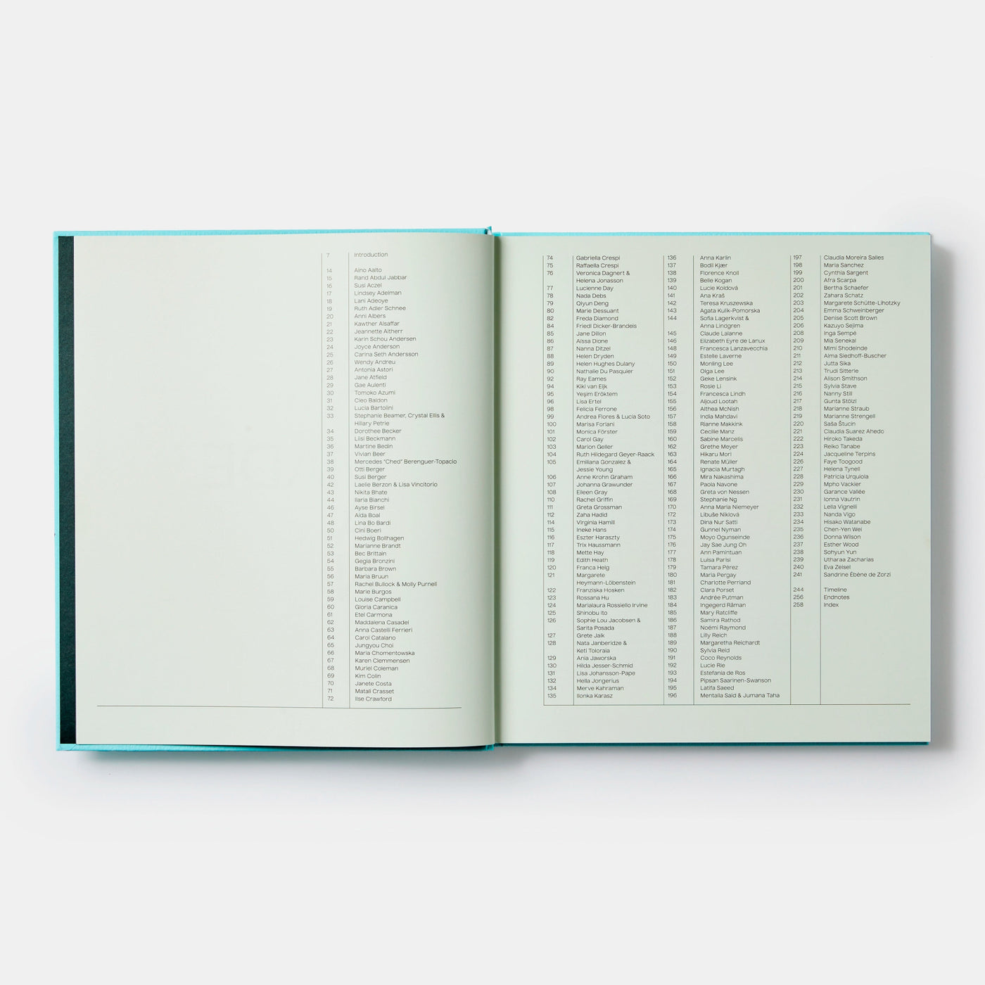 Phaidon · Woman Made: Great Women Designers | socius design in Rochester, MN