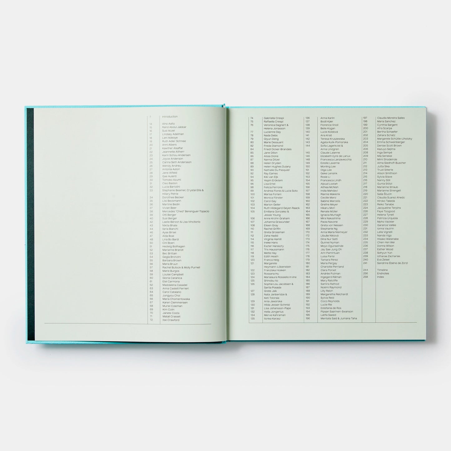 Phaidon · Woman Made: Great Women Designers | socius design in Rochester, MN