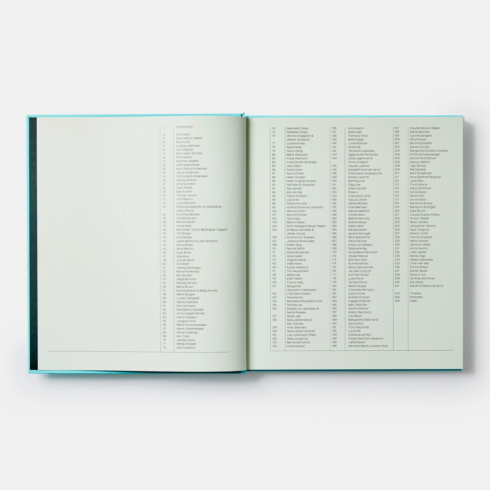 Phaidon · Woman Made: Great Women Designers | socius design in Rochester, MN